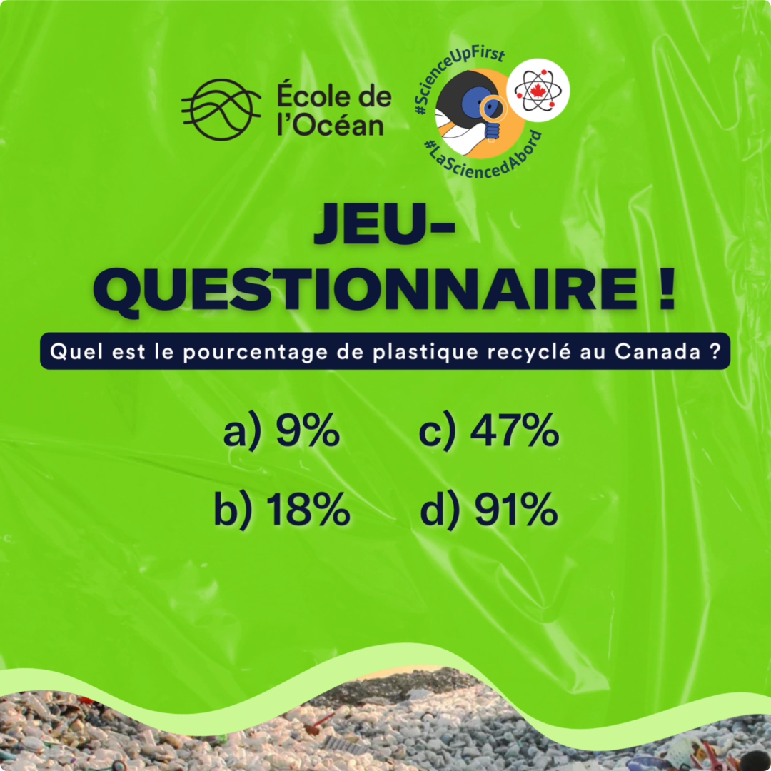 Quel pourcentage de plastique est recyclé au Canada ?