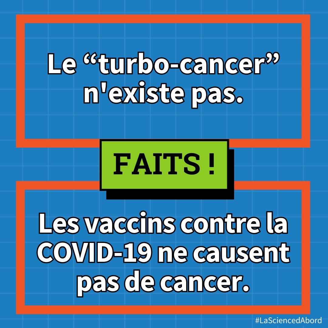 Le « turbo-cancer » n’existe pas. Les vaccins contre la COVID-19 ne causent pas de cancer.