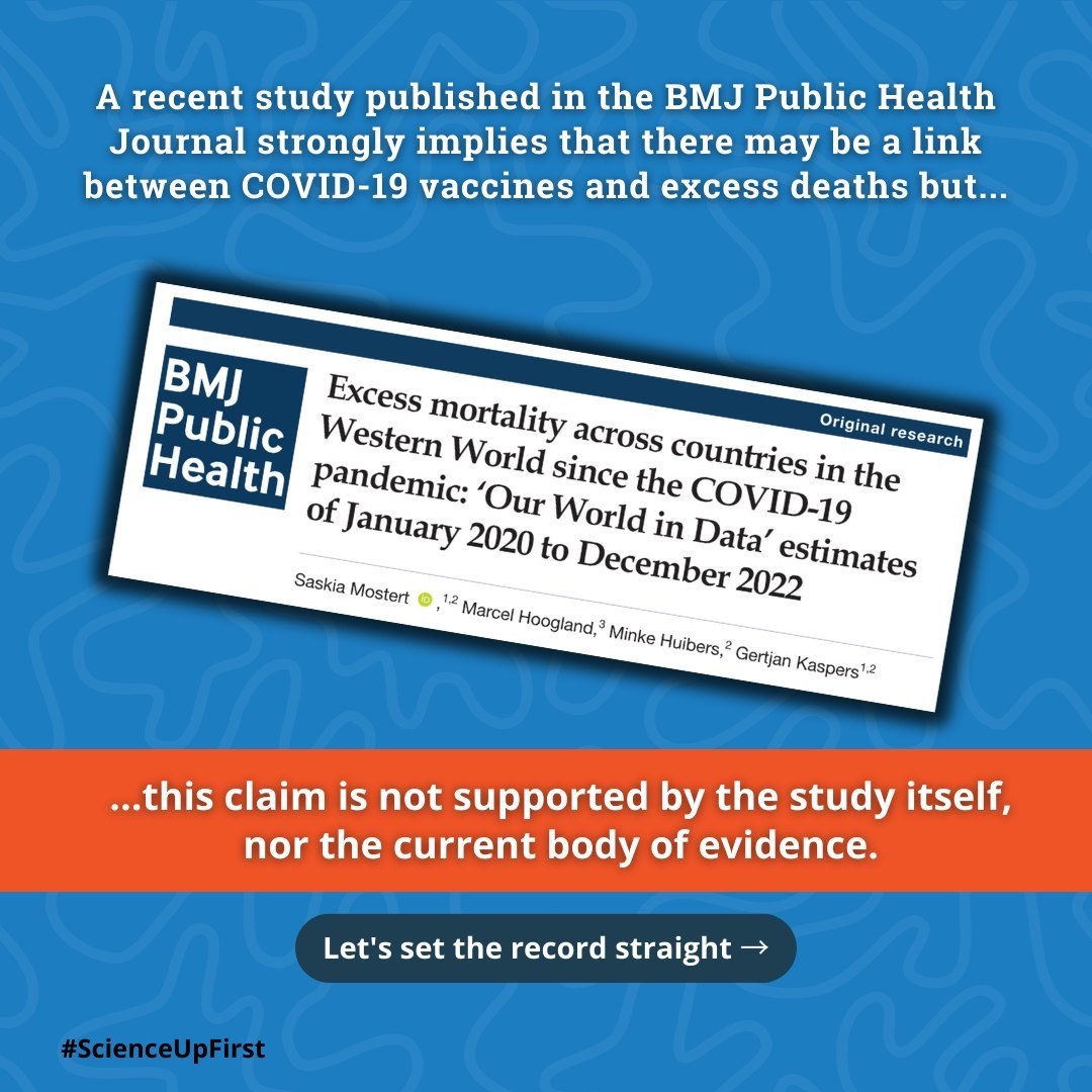 Debunking a recent study in BMJ Public Health