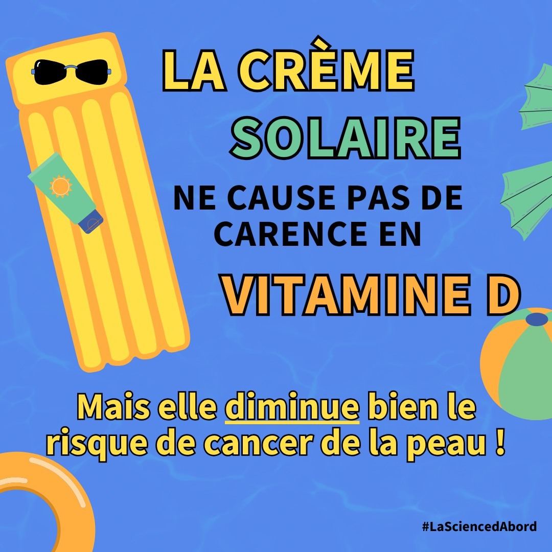 La crème solaire ne cause pas de carence en vitamine D