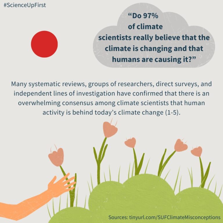 Common Climate Misconceptions Scienceupfirst