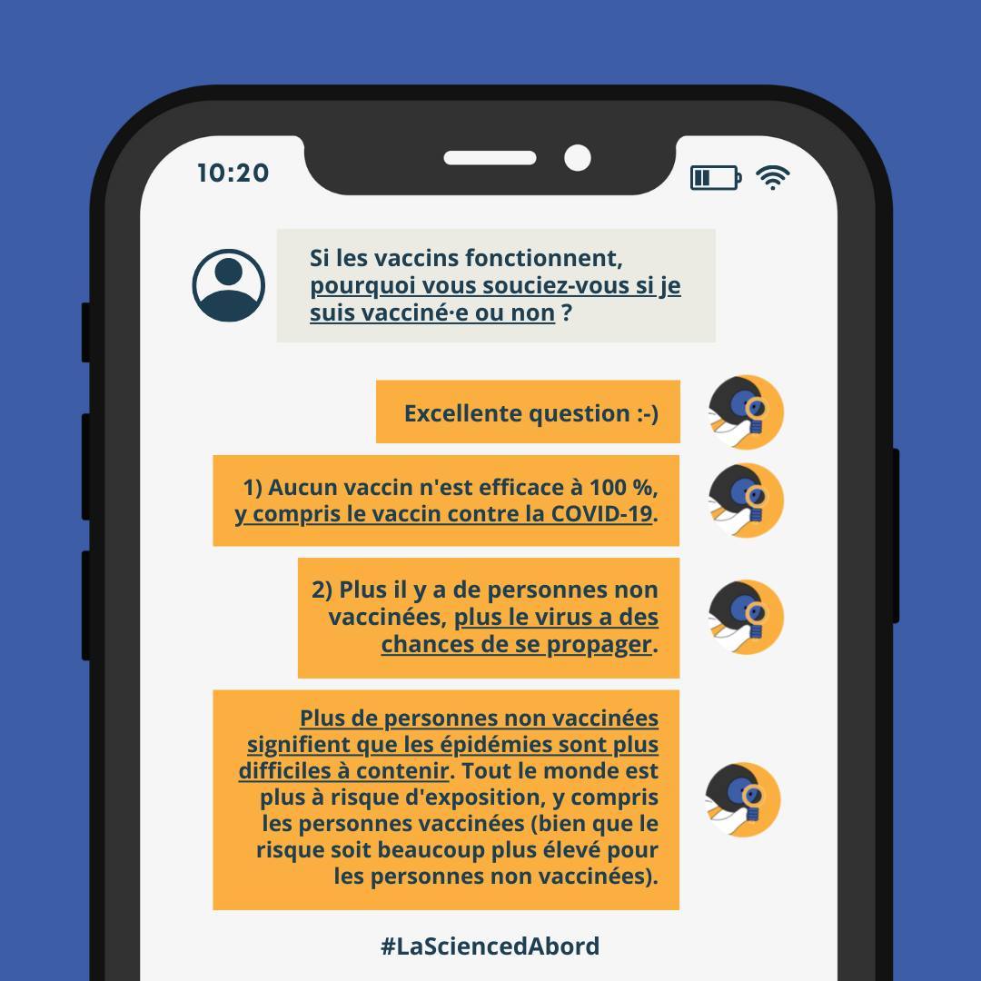[ID : Une conversation textuelle sur un téléphone. Personne 1 : Si les vaccins fonctionnent, pourquoi vous souciez-vous si je suis vacciné.e ou non? Personne 2 : Excellente question ! 1) Aucun vaccin n'est efficace à 100%, y compris le vaccin contre la COVID-19. 2) Plus il y a de personnes non vaccinées, plus le virus a de chances de se propager. Plus de personnes non vaccinées signifient que les épidémies sont plus difficiles à contenir. Tout le monde est plus à risque d'exposition, y compris les personnes vaccinées (bien que le risque soit beaucoup plus élevé pour les personnes non vaccinées)].