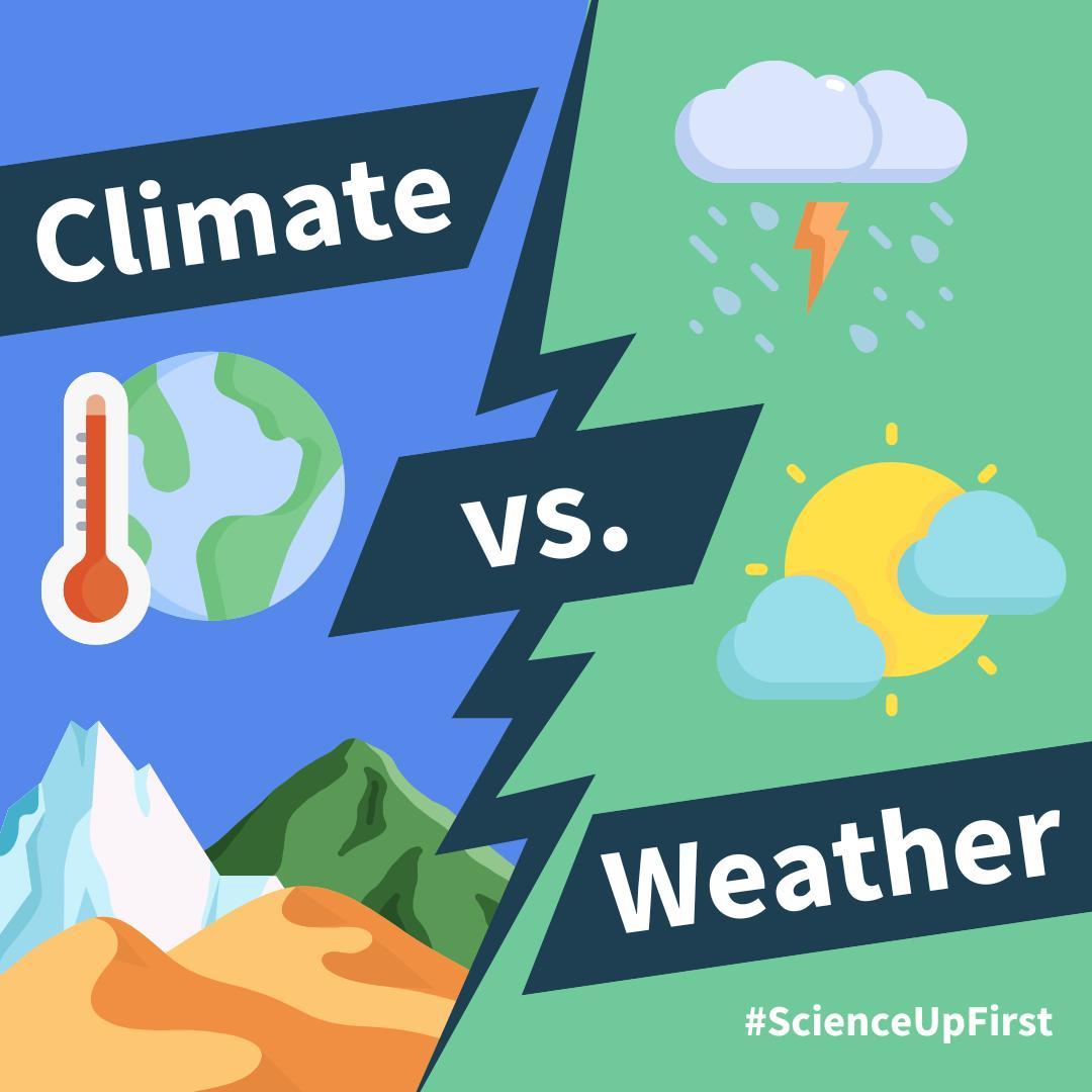 Climate vs. Weather | ScienceUpFirst