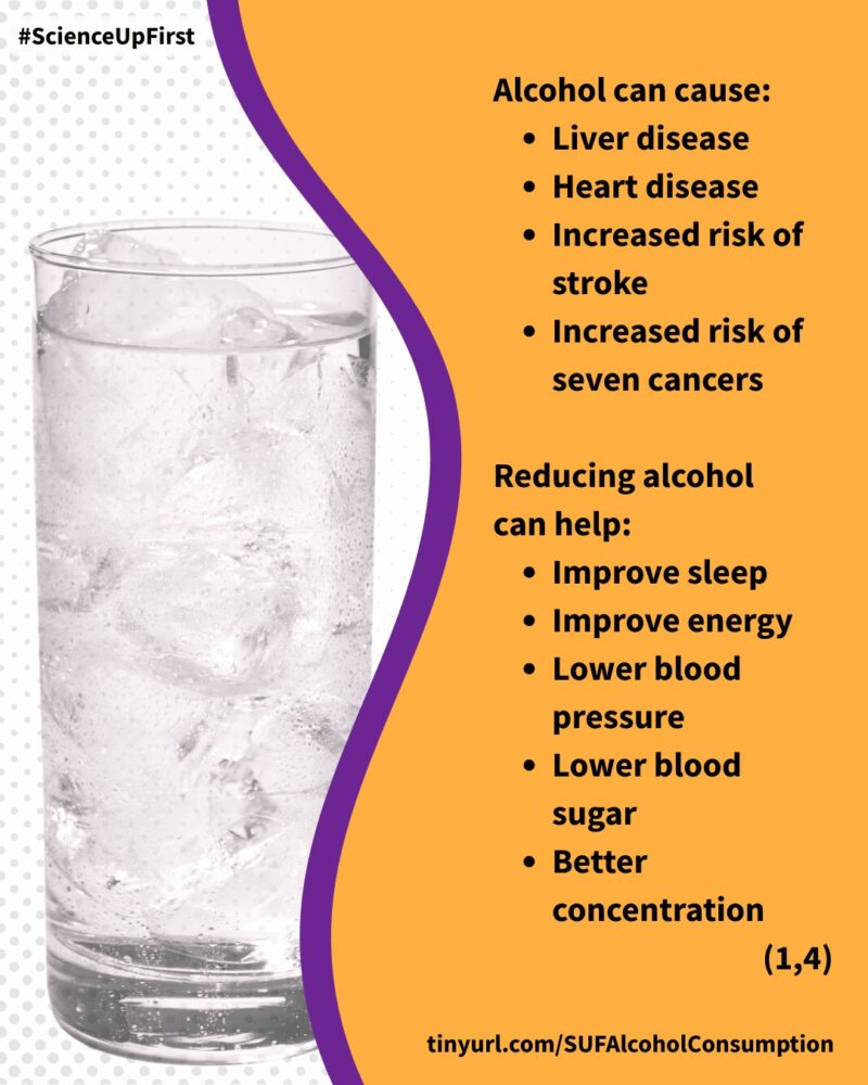 No amount of alcohol is good for your health | ScienceUpFirst